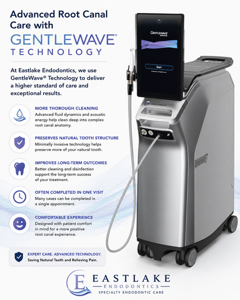 GentleWave® Technology at Eastlake Endodontics in Chula Vista, CA